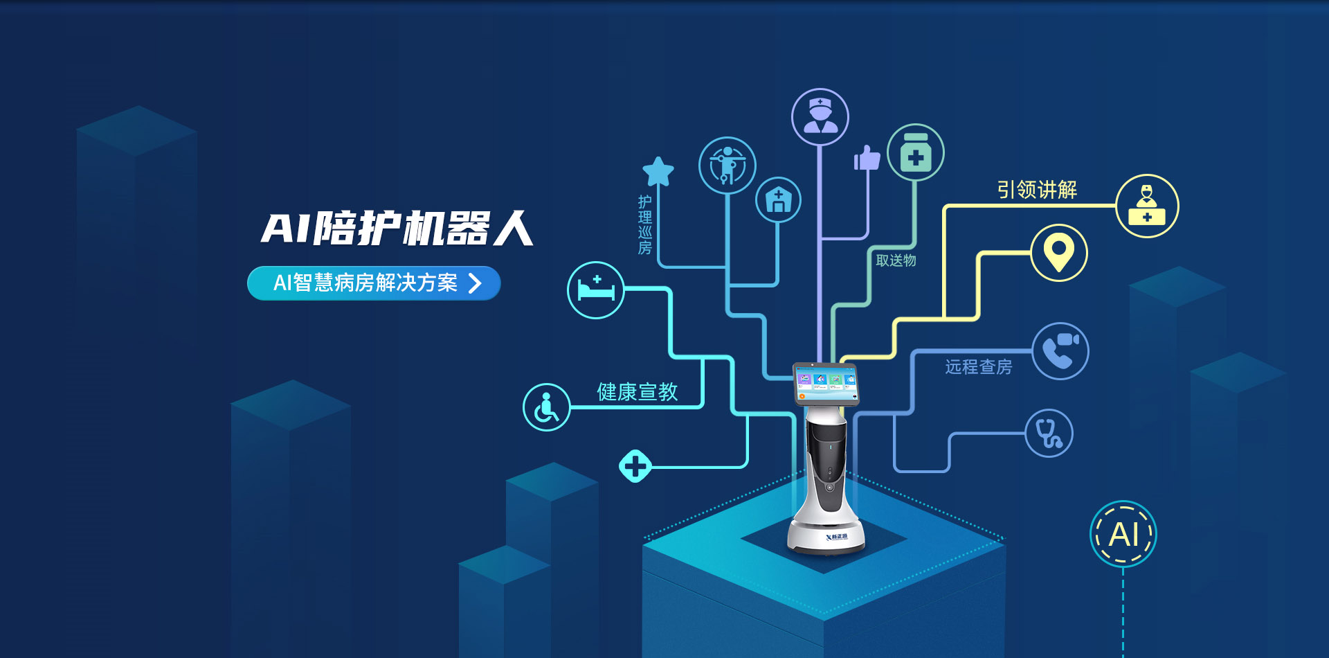 AI陪护机器人